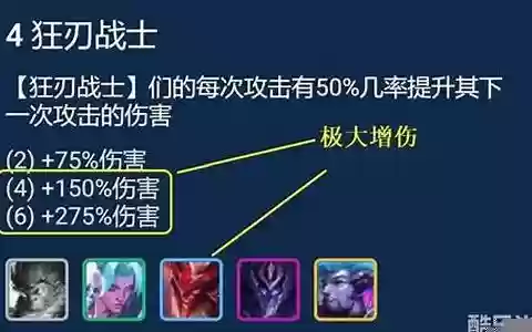狂刃阵容搭配推荐图解视频