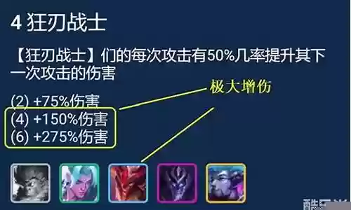 狂刃阵容搭配推荐图解视频插图
