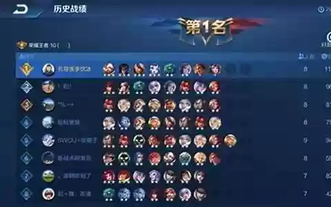 格斗王者最强搭配阵容推荐