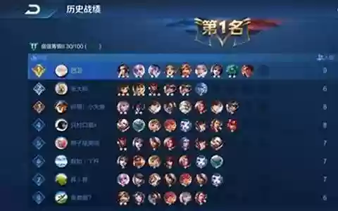 王者联盟下棋阵容