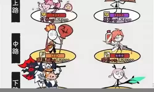 火柴人最新阵容搭配图插图