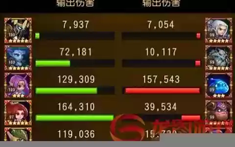 水人冰龙阵容