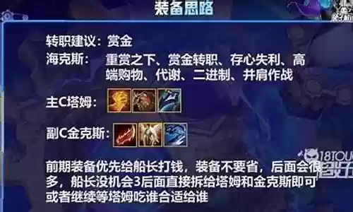 赏金斗枪阵容强度插图