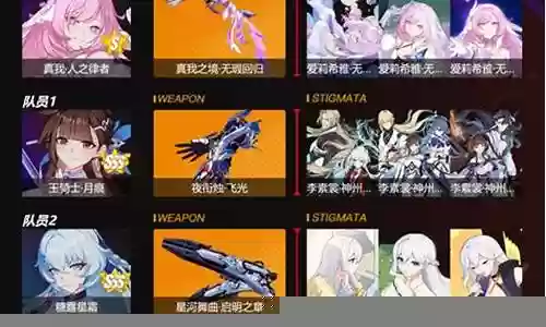 崩坏3深渊割草阵容插图