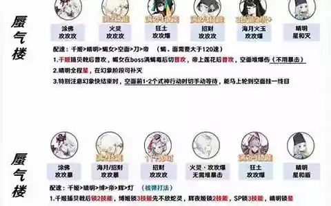 逢魔周二登顶阵容