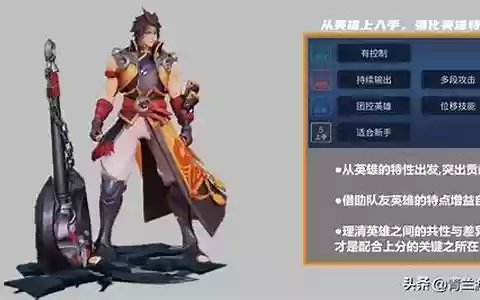 鬼谷子高渐离阵容搭配谁