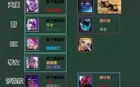 阵容搭配老年团游戏有哪些
