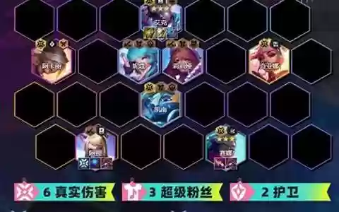 神龙传赛娜阵容搭配攻略