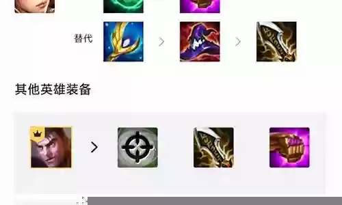 狙神小跑阵容搭配图表插图