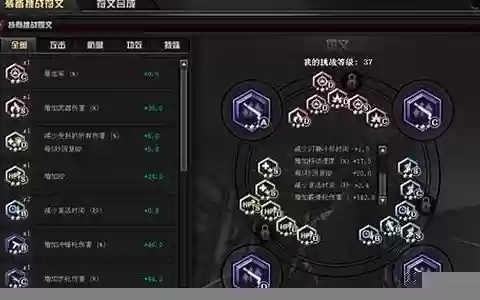 穿越火线恶魔阵容搭配推荐