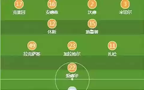 水晶宫阵容