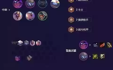 什么阵容搭配魔盗猎人