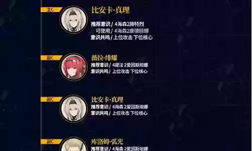 站双战区阵容插图