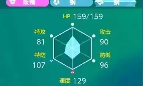 主阵容含义插图