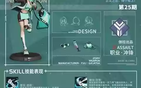 平民最强手办团阵容