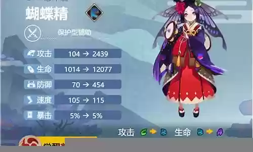 蝴蝶精阵容搭配插图