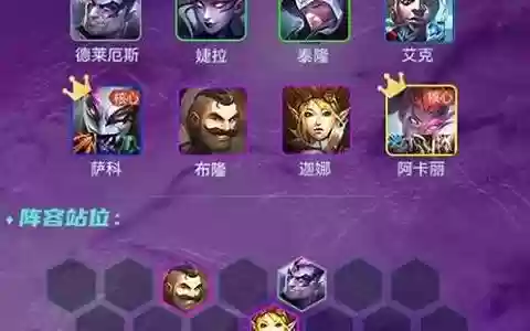 辛迪加阵容图片