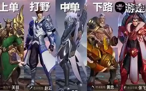 王者虐人阵容搭配怎么玩