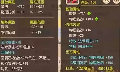 梦幻西游女方有房能结婚吗插图