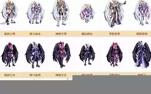 dnf龙神远古装备搭配