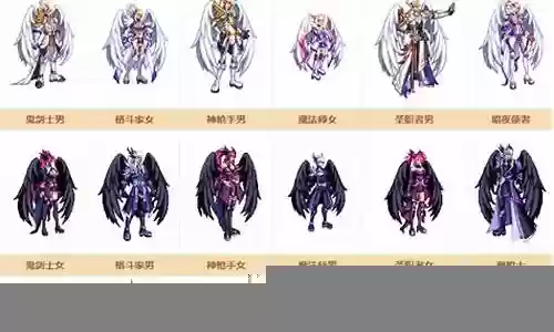 dnf龙神远古装备搭配插图