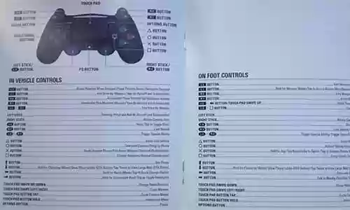 ps4 音量游戏攻略插图