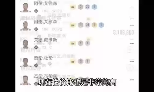 侧翼经理阵容装备插图