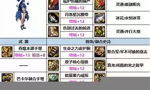 85女弹药史诗武器排行榜插图