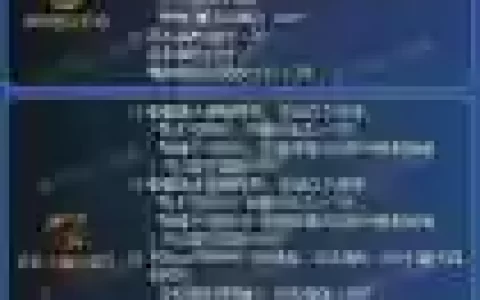 dnf风法异界装备怎么选