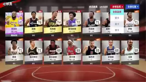 神鬼阵容nba插图1