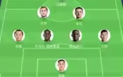 国安最差阵容