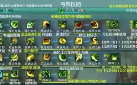 剑三丐帮技能龙啸