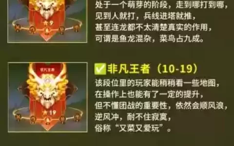 王者低段位三排阵容排名