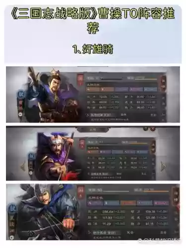 曹操sp阵容插图1