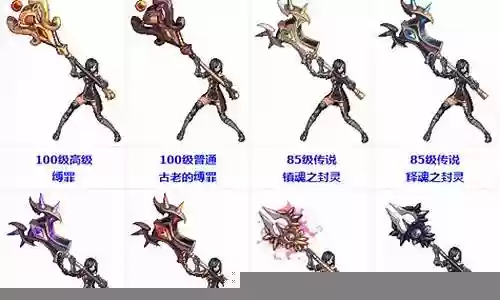 dnf荒古武器外观介绍插图