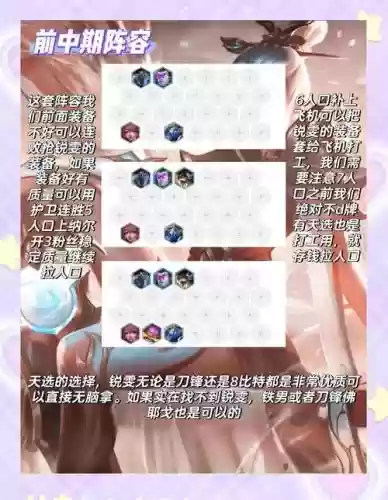 云顶阵容锐雯阵容插图