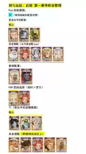 阵容不小插图