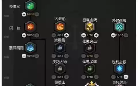 冒险岛二职业技能加点模拟器