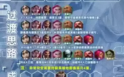 斗法阵容摆放