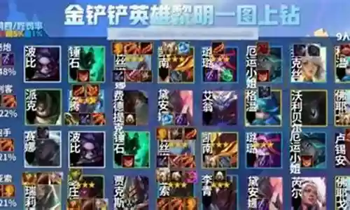 英雄黎明阵容秘术搭配攻略插图