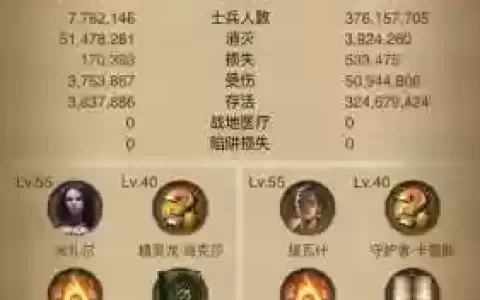 列王的纷争5级万能装备箱