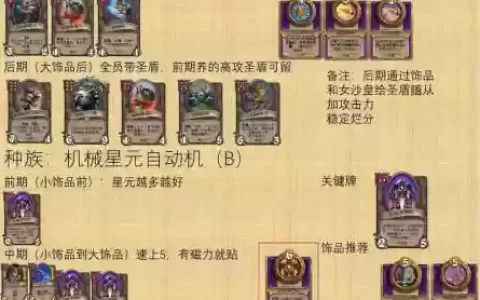 农药战棋阵容