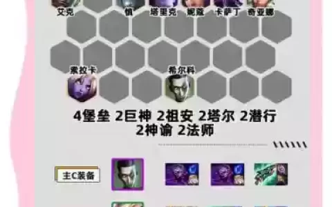 最新堡垒阵容