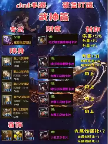 dnf极武皇带什么装备插图1