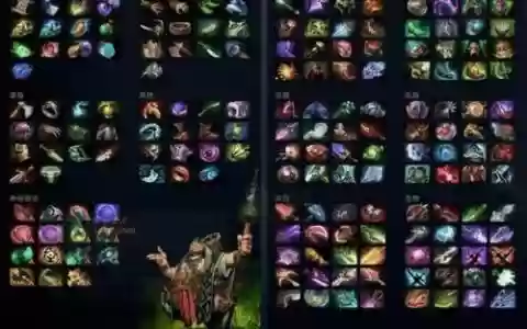 dota2怎么用装备