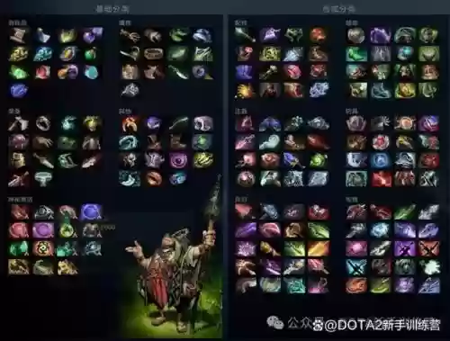 dota2怎么用装备插图