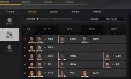 科学轮换阵容插图1