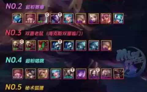 铲子是什么阵容玩什么阵容的