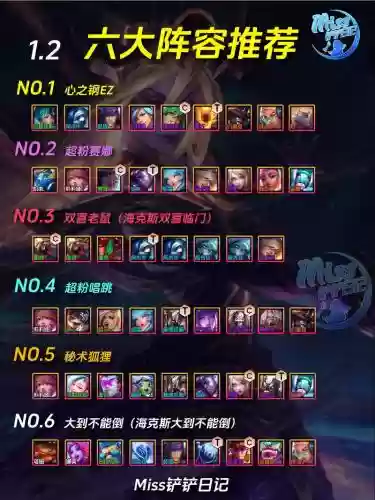 铲子是什么阵容玩什么阵容的插图