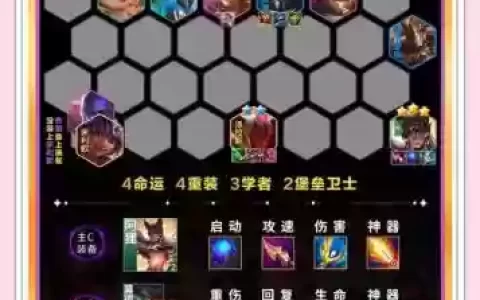 掉装阵容